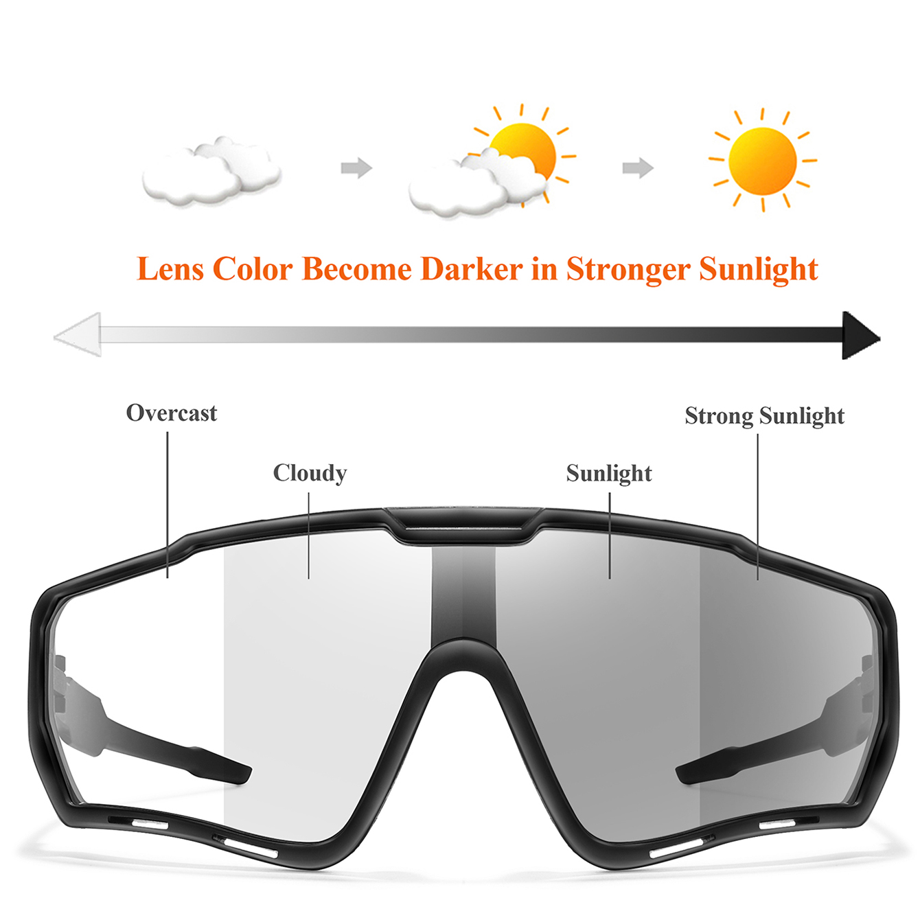 POAT marca moto occhiali da so - Mountain Biking Sunglasses recensione e prezzo